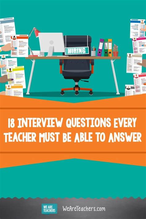 Teaching Assistant Job Interview Questions 的图像结果