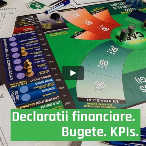 Image result for Income Outcome Business Simulation