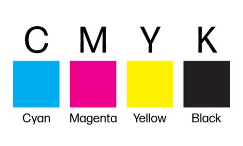 CMYK Color Matching 的图像结果