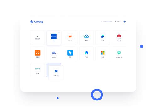 SSO with Desktop Applications Java 的图像结果