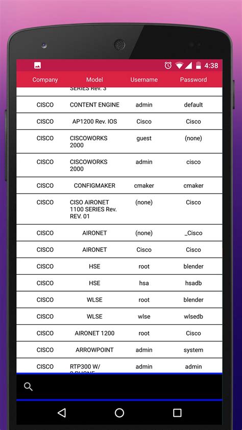 Bildergebnis für 192.168.1.1