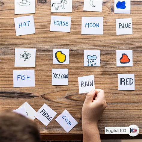 Image result for ELL Lessons