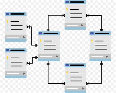 Functional Dependency Examples 的图像结果