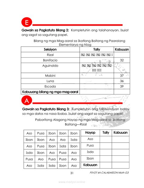 Image result for Grade 3 Math Module 4 Lesson 4