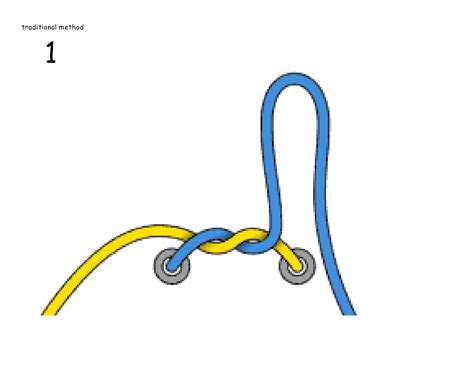 Image result for Shoe Tutorial