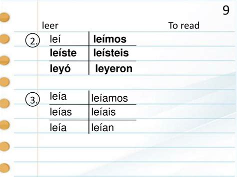 PPT - Verb Notebook PowerPoint Presentation, free download - ID:1407562