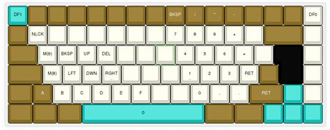 Image result for Unicode Font Keyboard