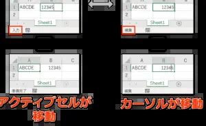 Image result for What Is a Console in JavaScript