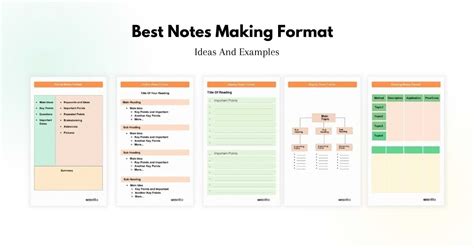 Image result for Format for Note Making