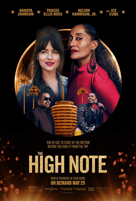 Image result for High D-Note