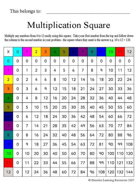 Using a Multiplication Square 的图像结果
