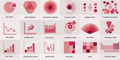 Image result for Chartplotter Symbols