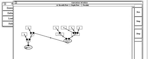 Image result for Program Execution Images HD