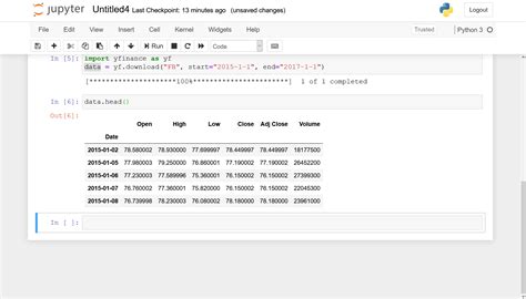 Python DataReader Pandas Syntax 的图像结果