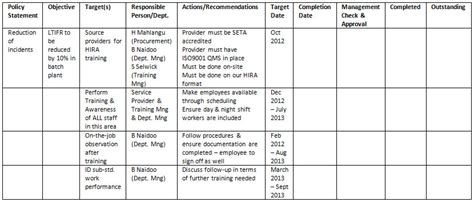Shot List Template 的图像结果