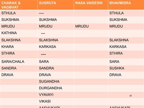 Image result for Python Guna String