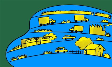 Agri-tech Organizations in Agri-Food Supply Chain | by Chiranjib Sahoo ...