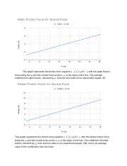 Image result for Friction vs Normal Force Graph