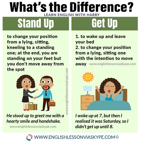 Difference Between Get Up And Wake Up