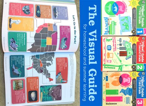 Image result for Educational Guide Visual