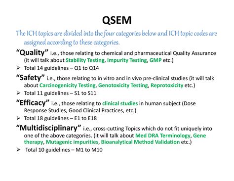 Image result for ICH Guidelines PDF