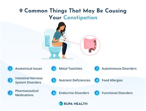Can Constipation Cause Vomiting