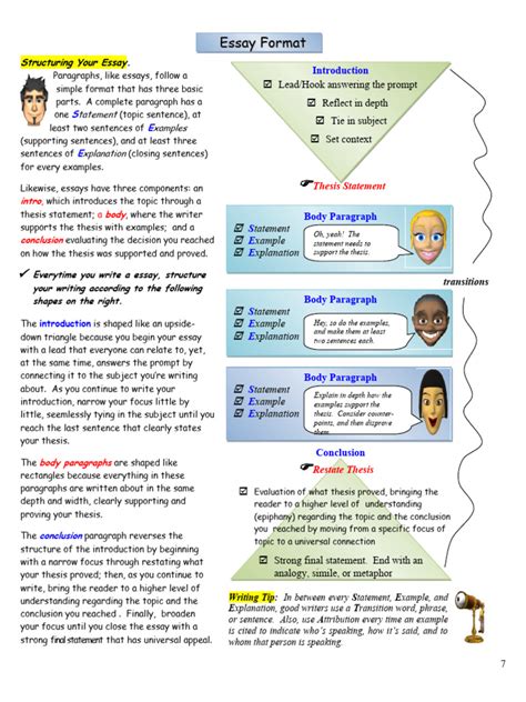 Essay Format 的图像结果