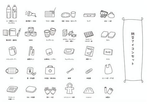 Image result for Max Flow Graph Example