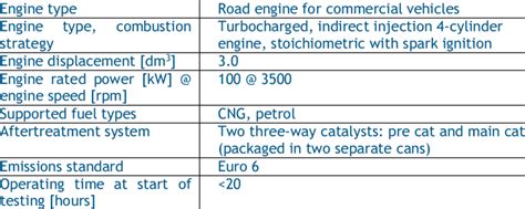 Image result for How a HD Engine Works