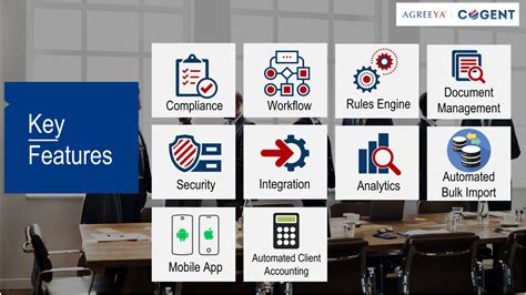 Cogent Navigation Software 的图像结果