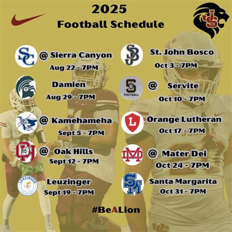 What Does Tr Mean In College Schedule