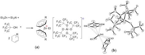 Polyisobutylenes with Controlled Molecular Weight and Chain-End ...
