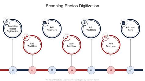 Image result for Digitising Lab Slides
