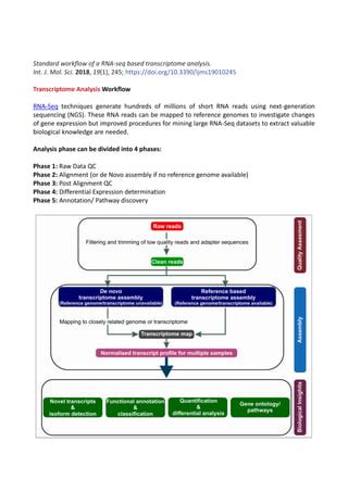 Image result for Transcriptomic Analysis