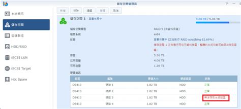 Synology NAS RAID Scrubbing問題 - Mobile01