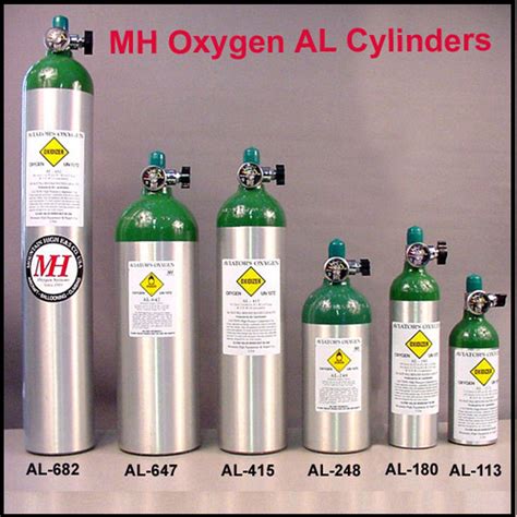 Oxygen Tank Duration Times Oxygen Tank Duration Chart