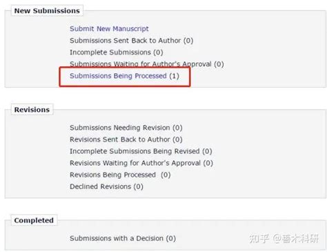 Submitted Phots 的图像结果