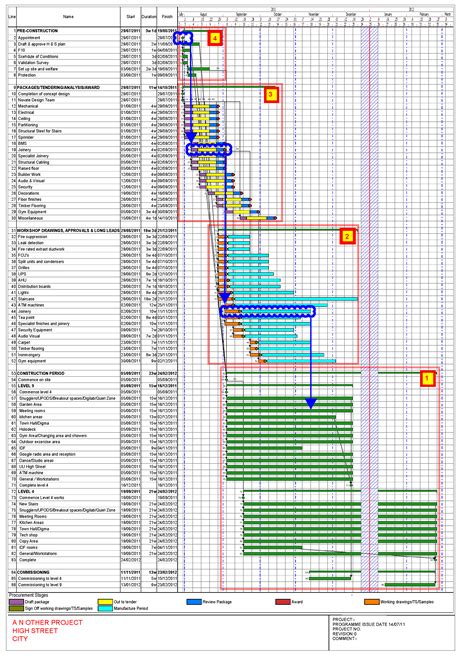 My Construction Programmes & Schedules - Two Stage Selective Tender ...