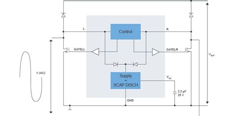 TEA2206T Active Bridge Rectifier Controller - NXP Semiconductors | Mouser