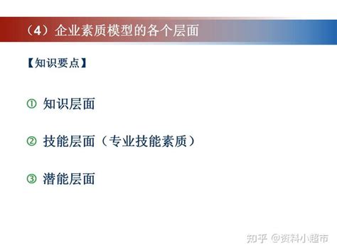 【招聘与配置】HR不可不知的：招聘功夫和套路（123页） - 知乎