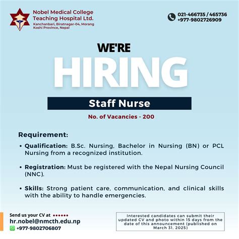 Nobel Medical College Hiring: 200 Staff Nurse Vacancies | E. Health Network