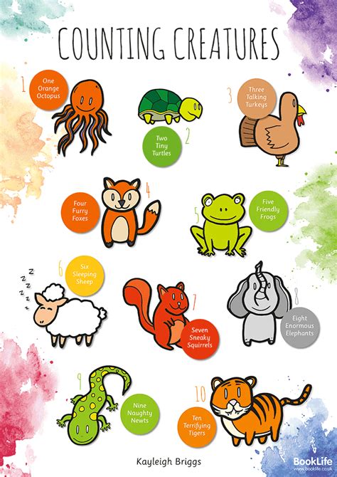 Image result for Abstract Count Number Creatures