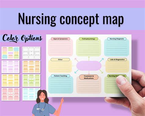 Free Nursing Concept Maps 的图像结果