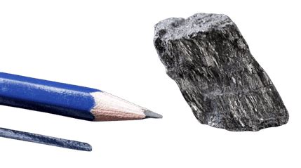 Class 10 Science Chapter 3 Question Answers - Metals and Non-metals