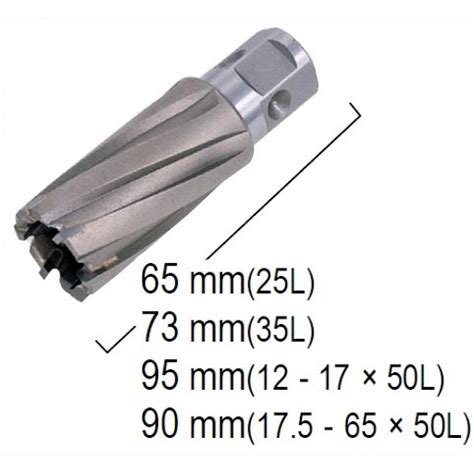 Jet Broach Cutter Annular | NITTO KOHKI India