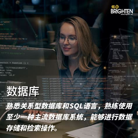 What Is a Programmer 的图像结果