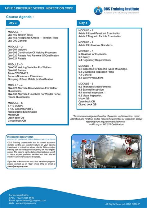 Image result for API 510 Training Course