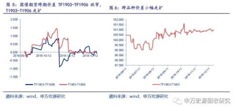 中金图说中国：2021年二季度|中金公司_新浪财经_新浪网