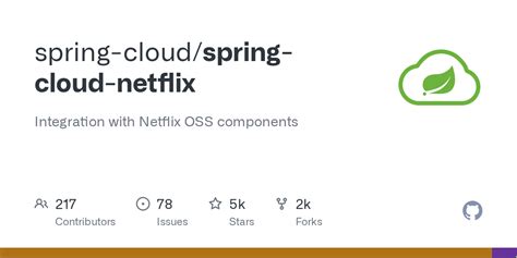 Image result for Spring Cloud Netflix
