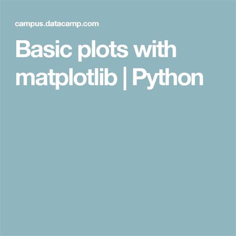 Image result for Python-Matplotlib Basic Plot